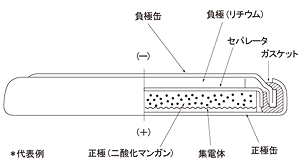 2.1.gif
