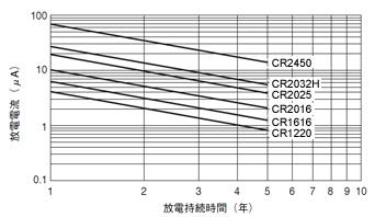 2.2.gif