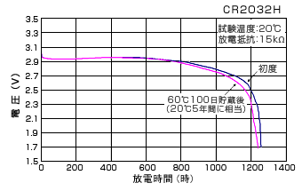 2.3.gif